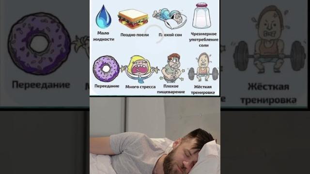 ТОП 8 ПРИЧИН НАБОРА ВЕСА ЗА НОЧЬ #похудеть #здоровье #похудение #инсулин #лишнийвес #вес #питание ТОП 8 ПРИЧИН НАБОРА ВЕСА ЗА НОЧЬ #похудеть #здоровье #похудение #инсулин #лишнийвес #вес #питание