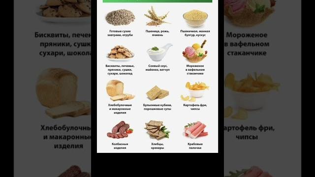 ПРОДУКТЫ, СОДЕРЖАЩИЕ ГЛЮТЕН ПРОДУКТЫ, СОДЕРЖАЩИЕ ГЛЮТЕН