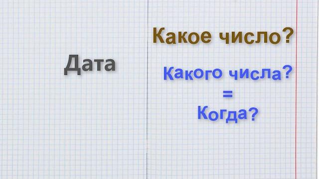 Дата. Вопросы и падежи Дата. Вопросы и падежи
