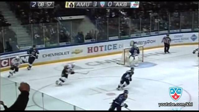 Амур - Ак Барс 4:0 28.09.2011 Амур - Ак Барс 4:0 28.09.2011