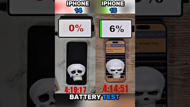 IPHONE 14 VS IPHONE 15 BATTERY 🪫 TEST? IPHONE 14 VS IPHONE 15 BATTERY 🪫 TEST?