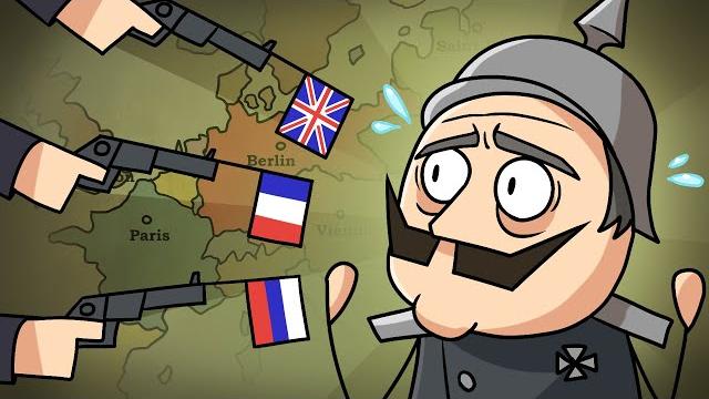 Как началась Первая Мировая Война? Как началась Первая Мировая Война?