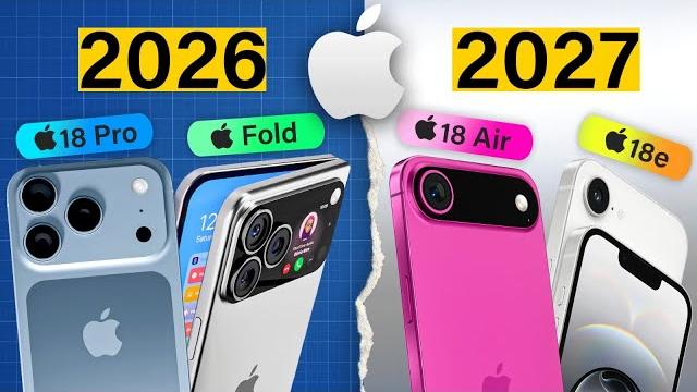 Apple Might Drop iPhones TWICE a Year Now! Apple Might Drop iPhones TWICE a Year Now!