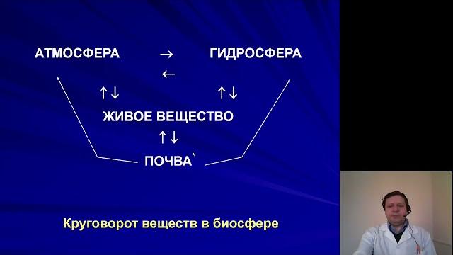 Биология. Учение о биосфере Биология. Учение о биосфере