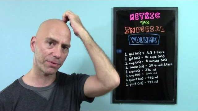 How to convert metric/imperial volume: liters and milliliters to ounces, cups, gallons and quarts How to convert metric/imperial volume: liters and milliliters to ounces, cups, gallons and quarts