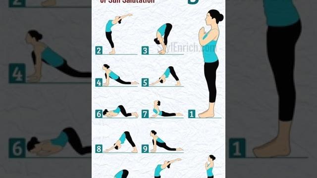 12 steps of surya namaskar #shorts 12 steps of surya namaskar #shorts