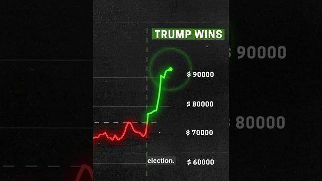 Почему Трамп хочет вернуть криптовалюту Почему Трамп хочет вернуть криптовалюту
