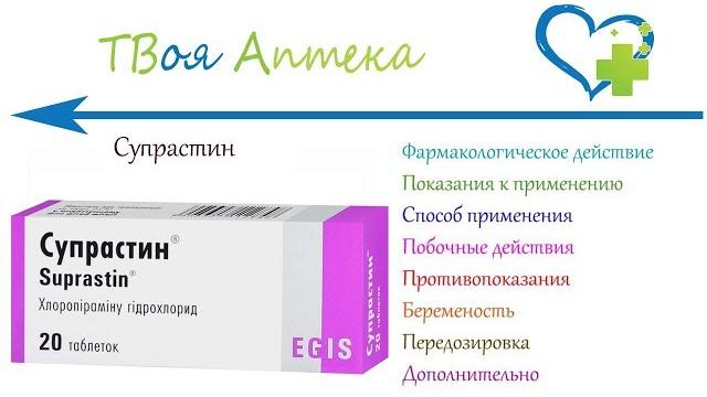 Супрастин таблетки - показания (видео инструкция) описание, отзывы - Хлоропирамина гидрохлорид Супрастин таблетки - показания (видео инструкция) описание, отзывы - Хлоропирамина гидрохлорид