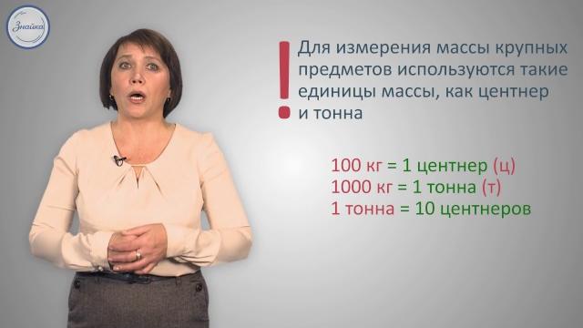 Математика 3 класс. Килограмм, грамм, тонна, центнер Математика 3 класс. Килограмм, грамм, тонна, центнер
