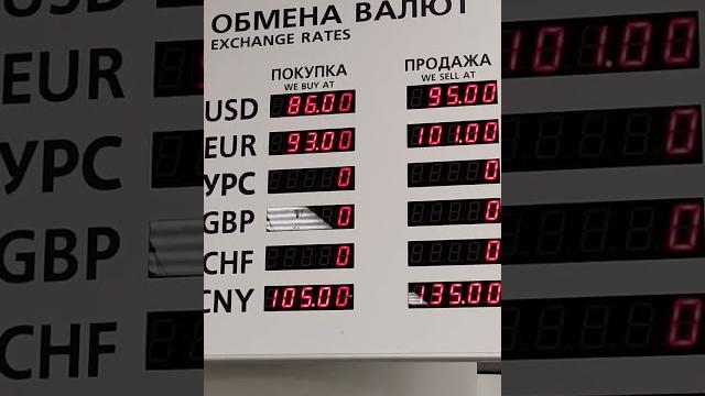 Наличный курс доллара рубля евро Краснодар сегодня валюта #курс #доллар #рубль Банк ДОМ.РФ Наличный курс доллара рубля евро Краснодар сегодня валюта #курс #доллар #рубль Банк ДОМ.РФ