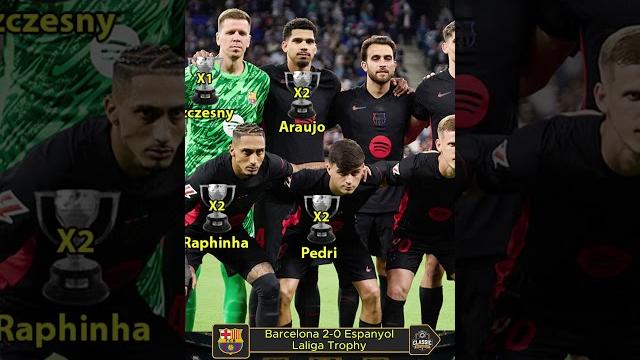 Barcelona 2-0 Espanyol Laliga 2025 | Laliga Trophy Barcelona 2-0 Espanyol Laliga 2025 | Laliga Trophy