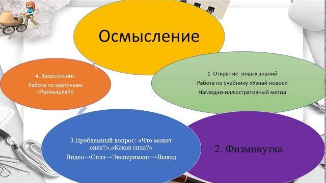 Почему предметы движутся Ильясова С К Почему предметы движутся Ильясова С К