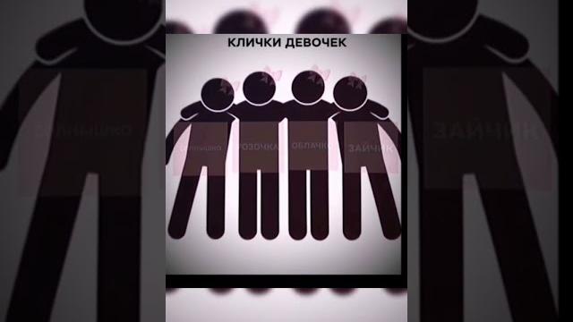 #рекомендации #phonk #актив #рекомендации #phonk #актив