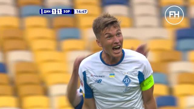 Динамо – Заря. Краткий обзор Динамо – Заря. Краткий обзор