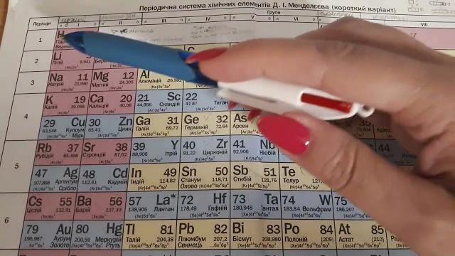 Таблица Менделеева - как понять? Таблица Менделеева - как понять?