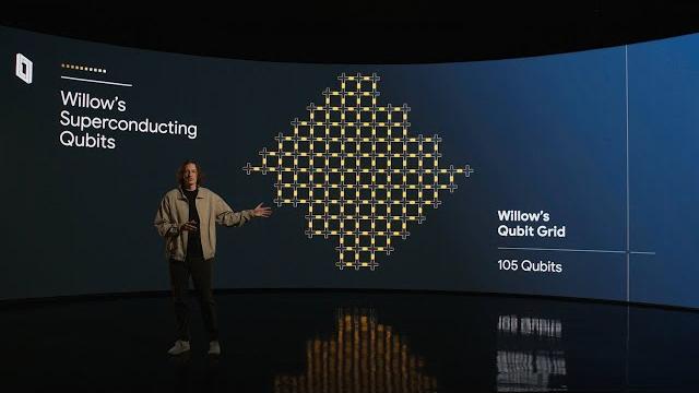 Meet Willow, our state-of-the-art quantum chip Meet Willow, our state-of-the-art quantum chip