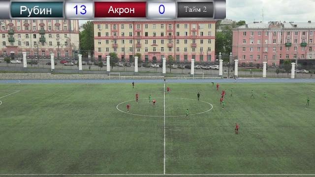 Рубин - Акрон Рубин - Акрон