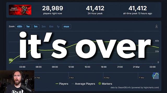 Ubisoft is going under.. Ubisoft is going under..