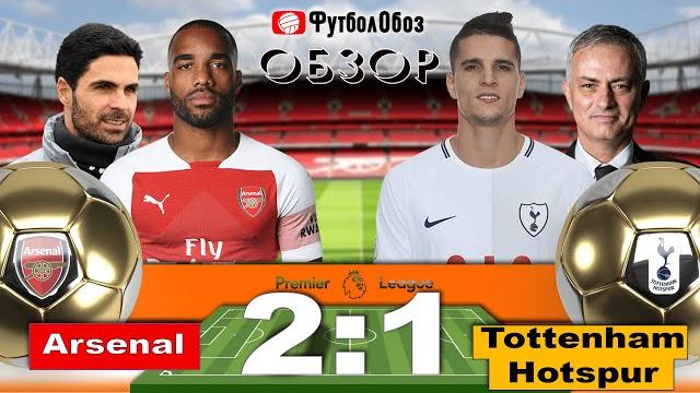 Арсенал - Тоттенхэм 2-1. Обзор матча чемпионата Англии 14.03.2021. Английские хроники Моуринью. Арсенал - Тоттенхэм 2-1. Обзор матча чемпионата Англии 14.03.2021. Английские хроники Моуринью.
