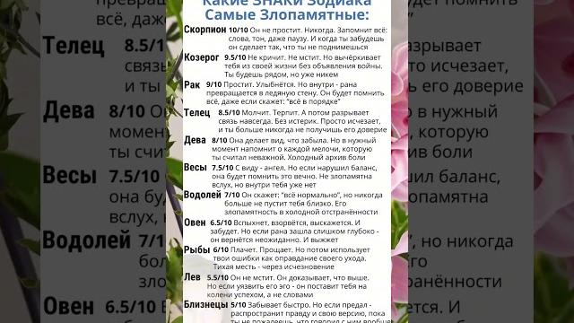 Какие ЗНАКи Зодиака Самые Злопамятные #астрология #гороскоп #astrology #знакизодиака Какие ЗНАКи Зодиака Самые Злопамятные #астрология #гороскоп #astrology #знакизодиака