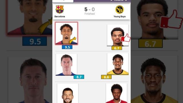 Barcelona vs Young Boys (5-0) | TOP RATING and Highlights & Goals | UEFA Champions League 24/25 Barcelona vs Young Boys (5-0) | TOP RATING and Highlights & Goals | UEFA Champions League 24/25