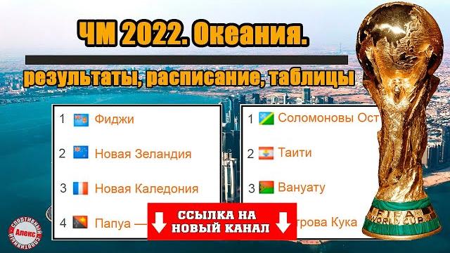 Как стартовал отбор в Океании? Чемпионат мира по футболу 2022. Результаты, таблица, расписание Как стартовал отбор в Океании? Чемпионат мира по футболу 2022. Результаты, таблица, расписание