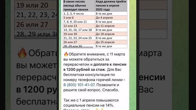 Новый график Повышенных выплат пенсии с 1 апреля - кто и на сколько получит прибавку #пенсия Новый график Повышенных выплат пенсии с 1 апреля - кто и на сколько получит прибавку #пенсия