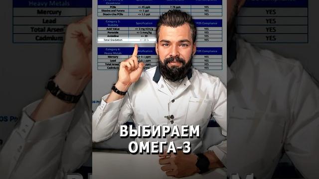 Выбираем Омега-3 Выбираем Омега-3