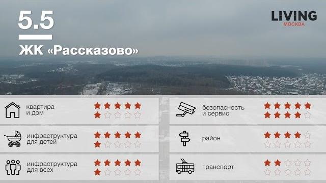 ЖК «Рассказово» обзор Тайного Покупателя ЖК «Рассказово» обзор Тайного Покупателя