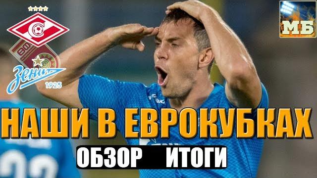ЗЕНИТ – ДИНАМО МИНСК. Чему вы радуетесь? ЗЕНИТ – ДИНАМО МИНСК. Чему вы радуетесь?