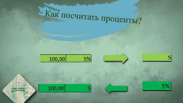 Как в excel посчитать проценты Как в excel посчитать проценты