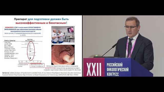 Интервальные раки толстой кишки: причины и возможности современной колоноскопии в их профилактике Интервальные раки толстой кишки: причины и возможности современной колоноскопии в их профилактике