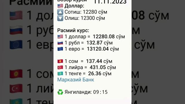 11.11.2023 VALYUTA KURSI #dollar #change #euro #rubl #sum #доллар #евро #курси #рубль #сомони 11.11.2023 VALYUTA KURSI #dollar #change #euro #rubl #sum #доллар #евро #курси #рубль #сомони