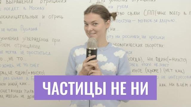 Частицы НЕ НИ Частицы НЕ НИ
