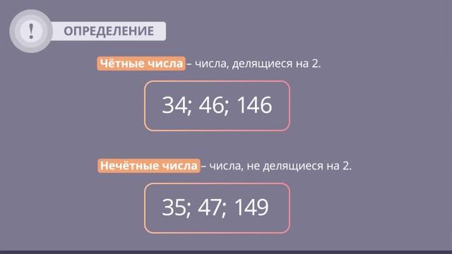 Признаки делимости Признаки делимости
