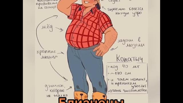 Кто ты из Смешариков по знаку зодиак (часть 2) Кто ты из Смешариков по знаку зодиак (часть 2)