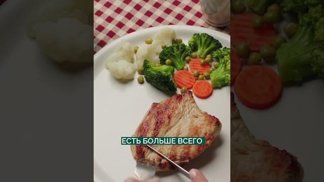 Эта часть курицы ОПАСНА для здоровья! #здоровье #курица #питание Эта часть курицы ОПАСНА для здоровья! #здоровье #курица #питание