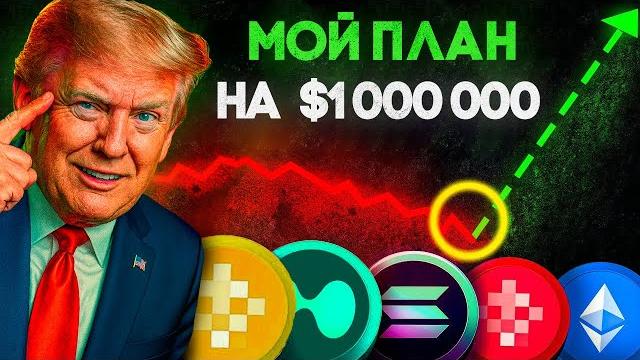Я Знаю Когда Начнется Альтсезон! Моя Цель +300% в 2025! Когда Криптовалюта и Биткоин Пойдут Вверх Я Знаю Когда Начнется Альтсезон! Моя Цель +300% в 2025! Когда Криптовалюта и Биткоин Пойдут Вверх