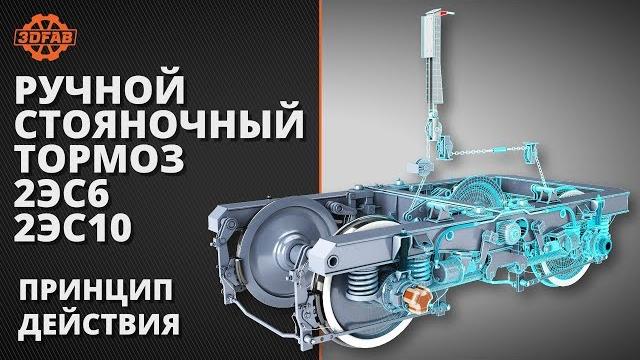Ручной стояночный тормоз (принцип работы) Ручной стояночный тормоз (принцип работы)