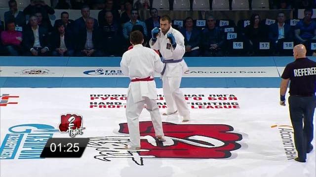 Роман Копылов — Даниял Зайналов Роман Копылов — Даниял Зайналов