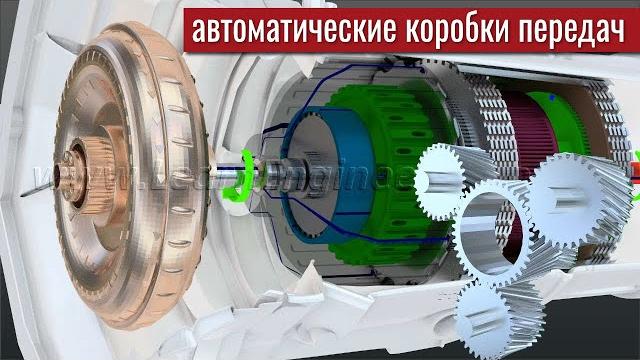 Автоматическая коробка передач, как это работает? Автоматическая коробка передач, как это работает?