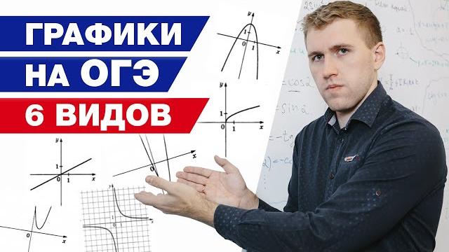 Как получить легкий балл на ОГЭ? / Подробный разбор заданий с графиками функций по математике Как получить легкий балл на ОГЭ? / Подробный разбор заданий с графиками функций по математике