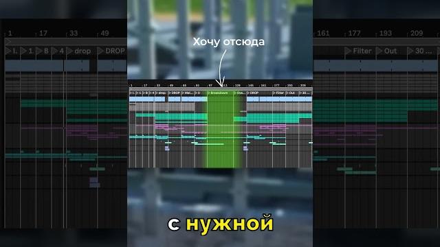 Создать музыку. С чего начать? Структура трека Создать музыку. С чего начать? Структура трека