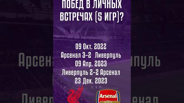 Ливерпуль vs Арсенал — Последние 5 матчей перед битвой сегодня #Ливерпуль #Арсенал #АПЛ #Футбол Ливерпуль vs Арсенал — Последние 5 матчей перед битвой сегодня #Ливерпуль #Арсенал #АПЛ #Футбол