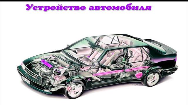 Устройство легкового автомобиля в 3D. Полная версия. Устройство легкового автомобиля в 3D. Полная версия.