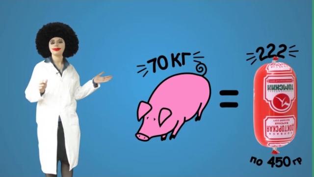 Из чего делают колбасу Докторскую? Из чего делают колбасу Докторскую?