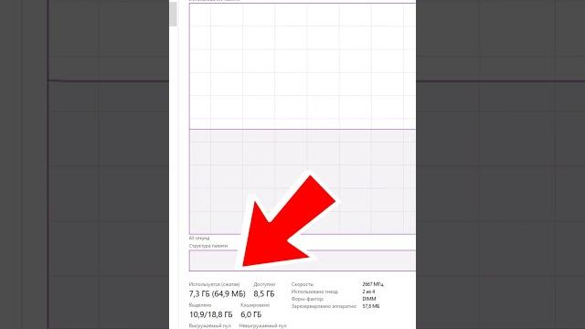 Как освободить оперативную память Windows 10 #shorts Как освободить оперативную память Windows 10 #shorts