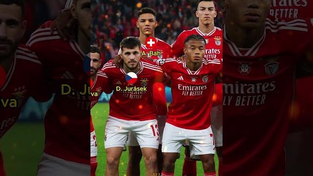 Benfica vs Real Sociedad || Champions League 23/24 || Round 03 || Benfica Squad #benfica #c1 Benfica vs Real Sociedad || Champions League 23/24 || Round 03 || Benfica Squad #benfica #c1