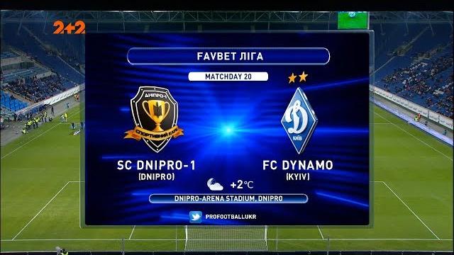 Днепр-1 - Динамо - 3:1. Обзор матча Днепр-1 - Динамо - 3:1. Обзор матча