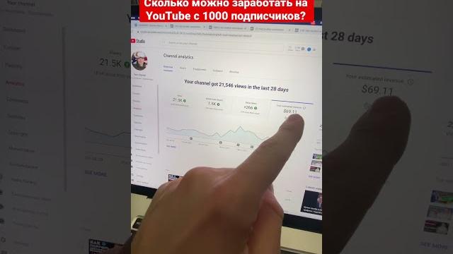 МОНЕТИЗАЦИЯ: 1000 подписчиков, сколько платит YouTube? МОНЕТИЗАЦИЯ: 1000 подписчиков, сколько платит YouTube?